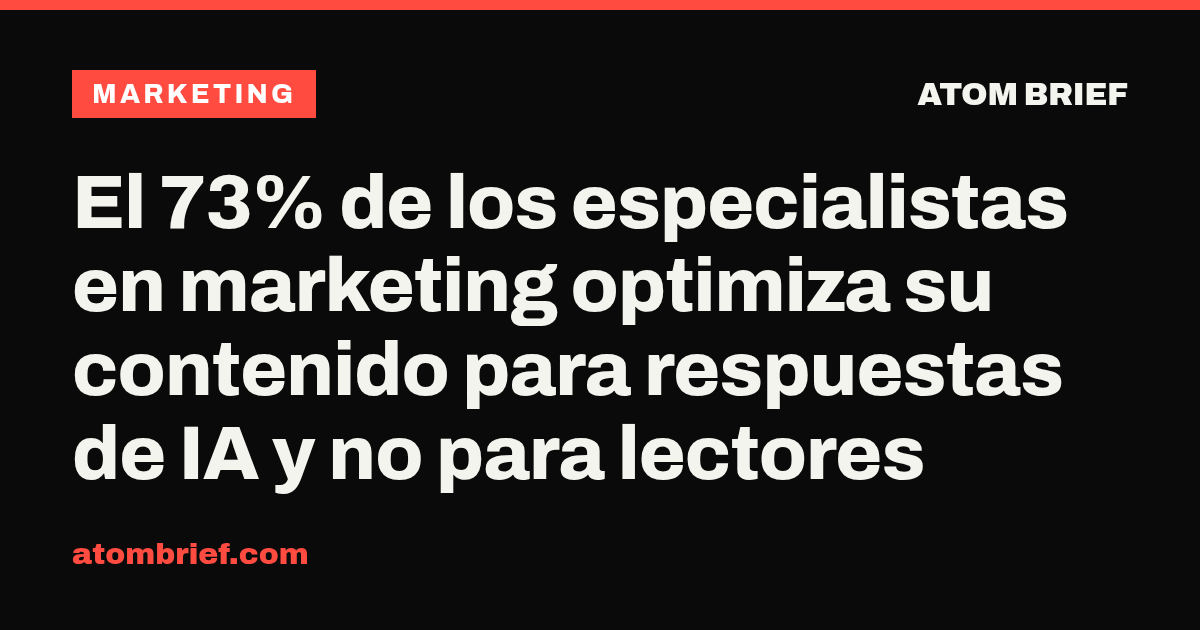 El 73% de los especialistas en marketing optimiza su contenido para respuestas de IA y no para lectores