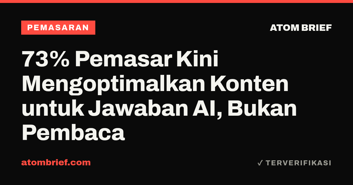 73% Pemasar Kini Mengoptimalkan Konten untuk Jawaban AI, Bukan Pembaca