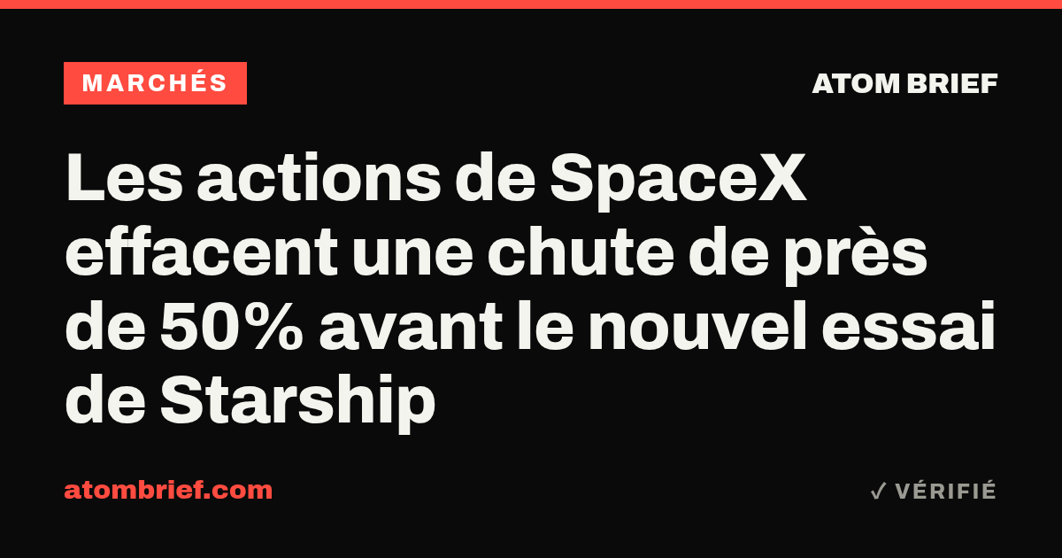 Les actions de SpaceX effacent une chute de près de 50% avant le nouvel essai de Starship