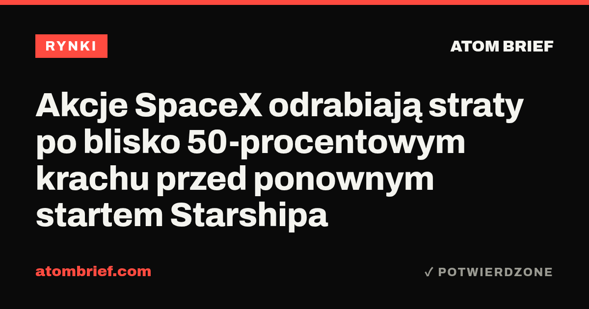 Akcje SpaceX odrabiają straty po blisko 50-procentowym krachu przed ponownym startem Starshipa