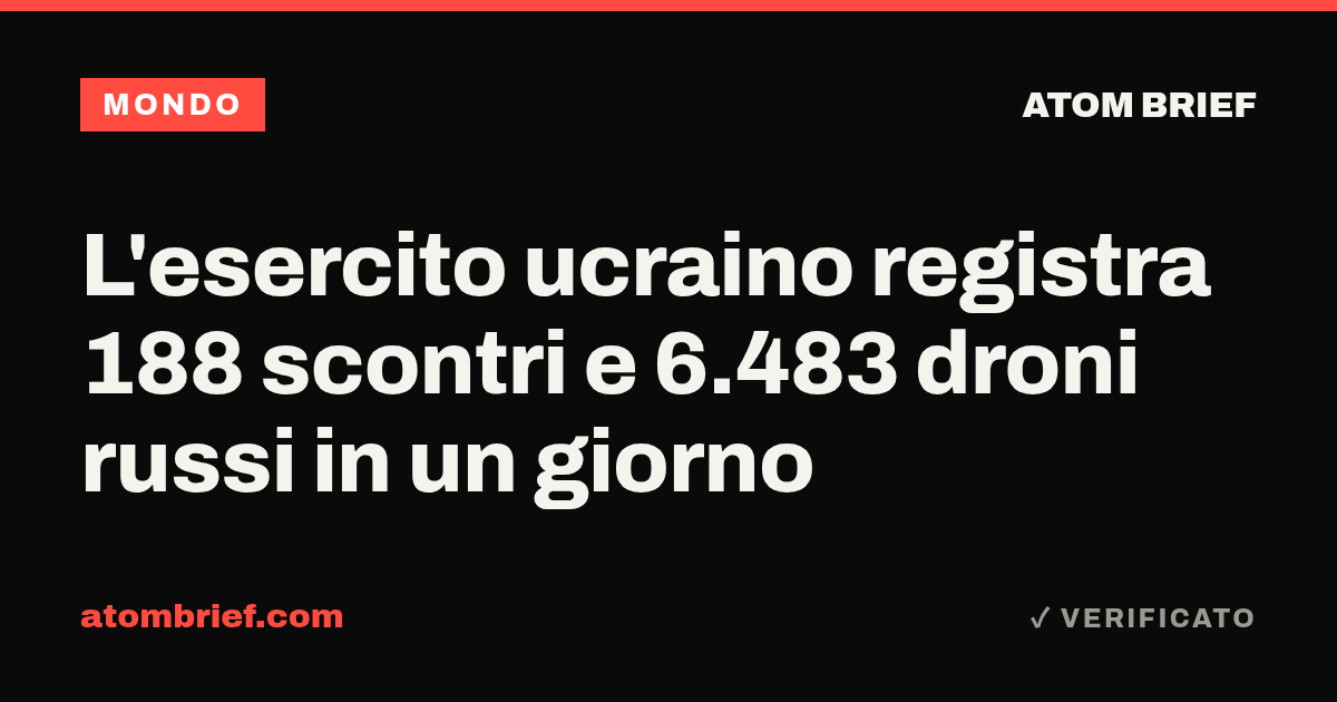 L'esercito ucraino registra 188 scontri e 6.483 droni russi in un giorno