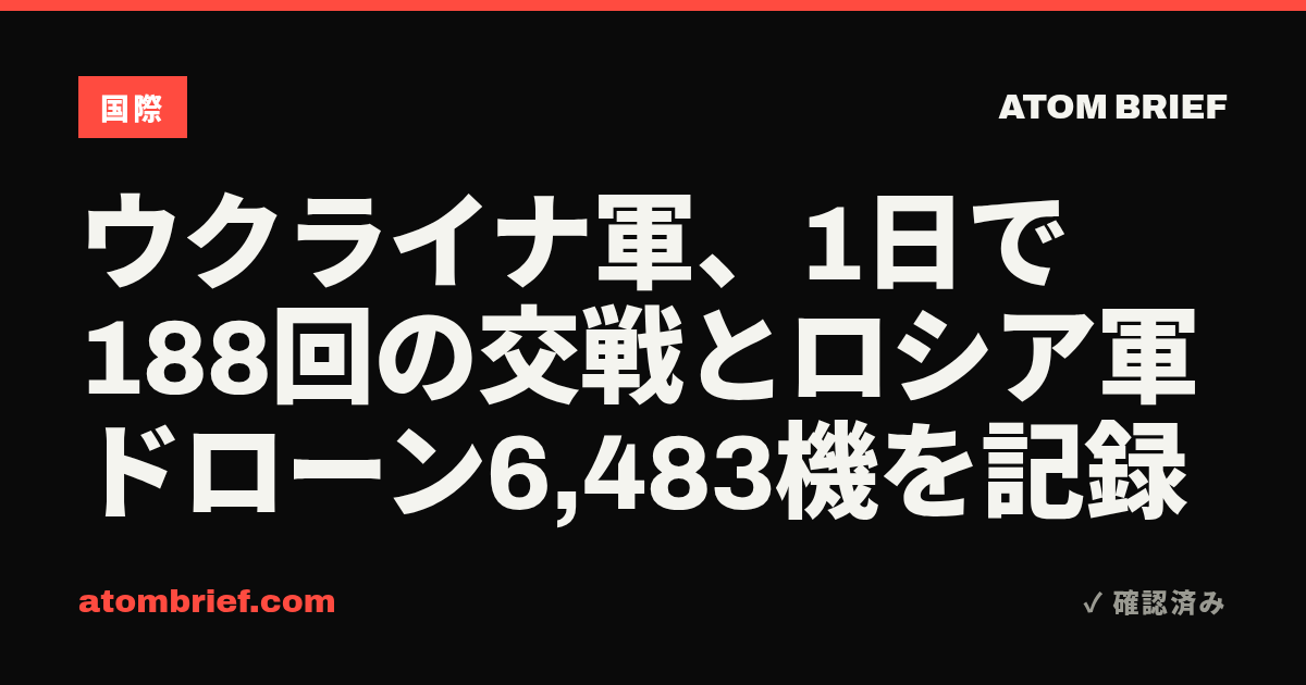 ウクライナ軍、1日で188回の交戦とロシア軍ドローン6,483機を記録
