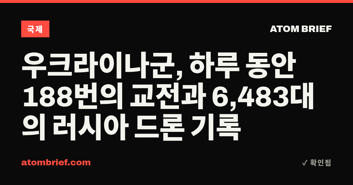 우크라이나군, 하루 동안 188번의 교전과 6,483대의 러시아 드론 기록