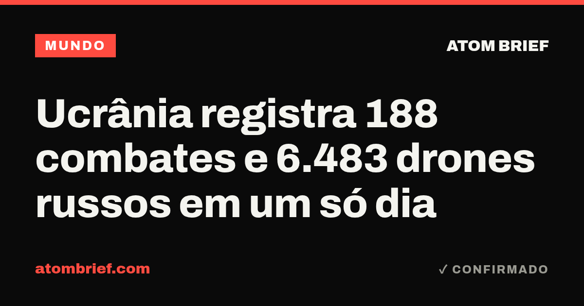 Ucrânia registra 188 combates e 6.483 drones russos em um só dia
