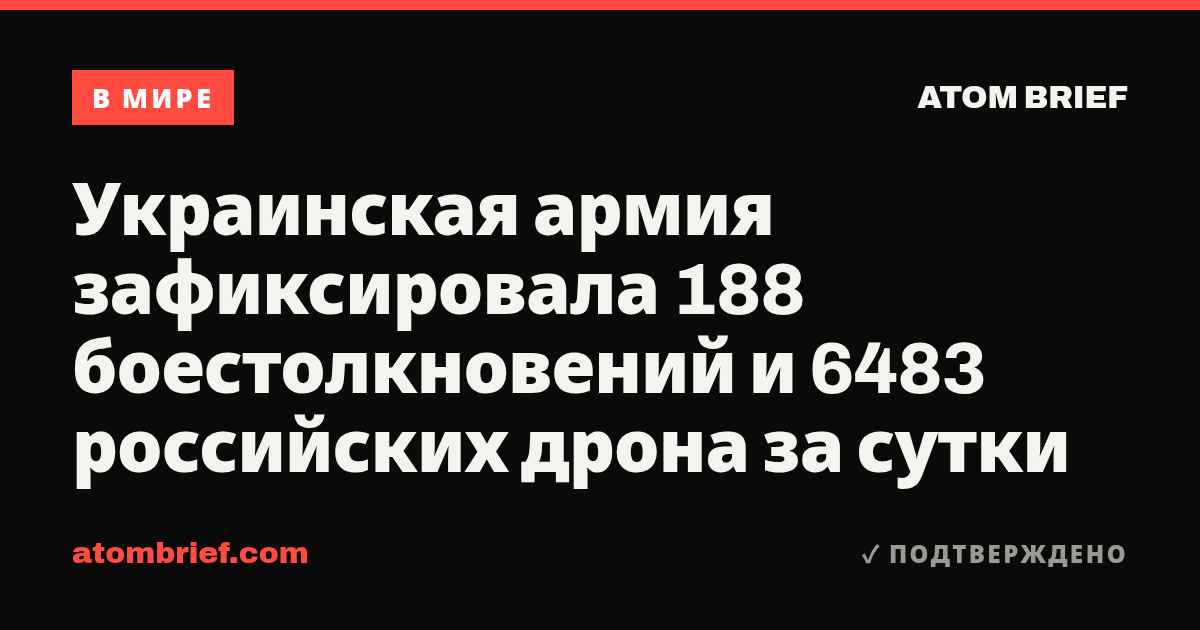 Украинская армия зафиксировала 188 боестолкновений и 6483 российских дрона за сутки