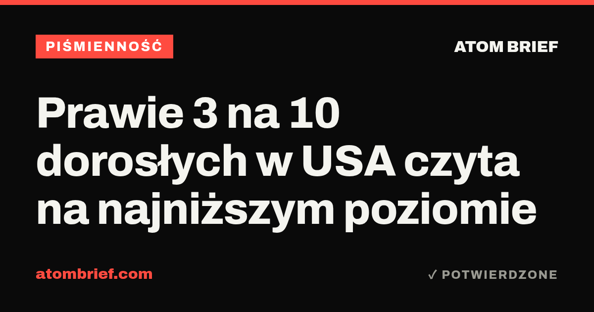 Prawie 3 na 10 dorosłych w USA czyta na najniższym poziomie