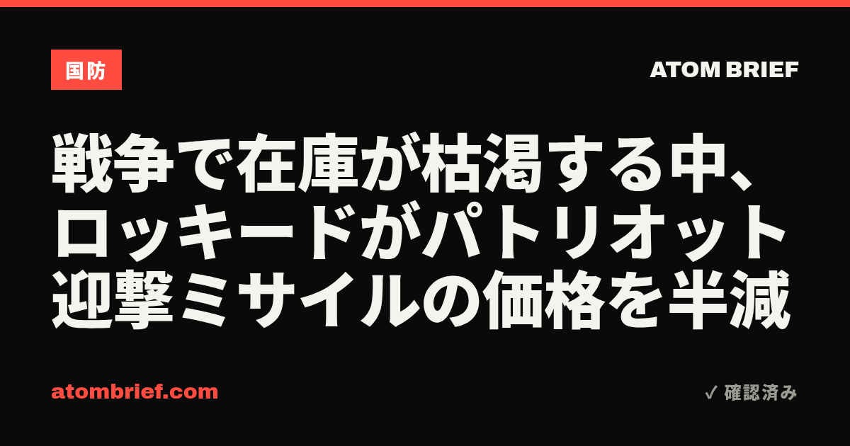 戦争で在庫が枯渇する中、ロッキードがパトリオット迎撃ミサイルの価格を半減