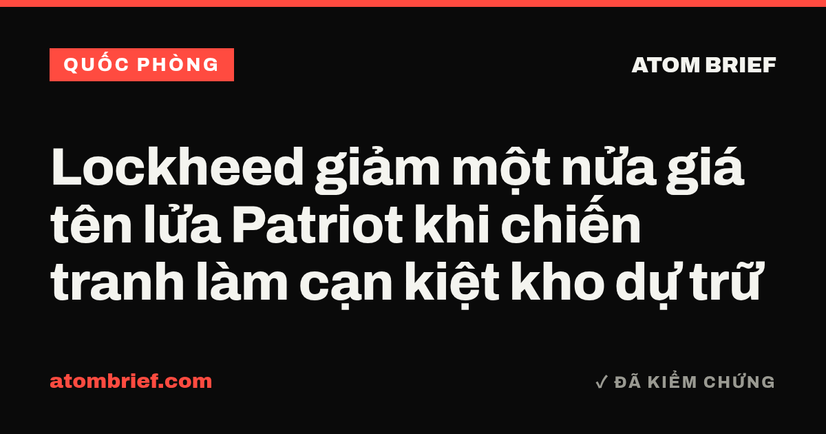Lockheed giảm một nửa giá tên lửa Patriot khi chiến tranh làm cạn kiệt kho dự trữ