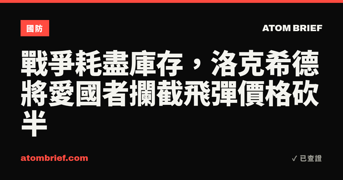 戰爭耗盡庫存，洛克希德將愛國者攔截飛彈價格砍半