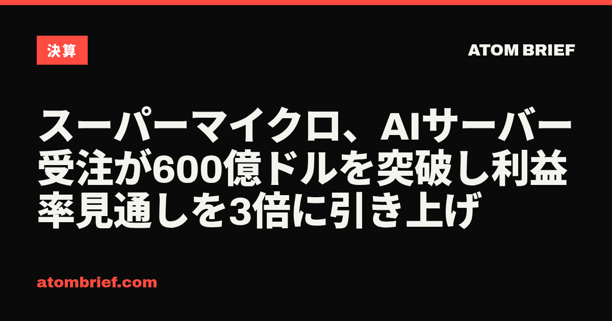 スーパーマイクロ、AIサーバー受注が600億ドルを突破し利益率見通しを3倍に引き上げ
