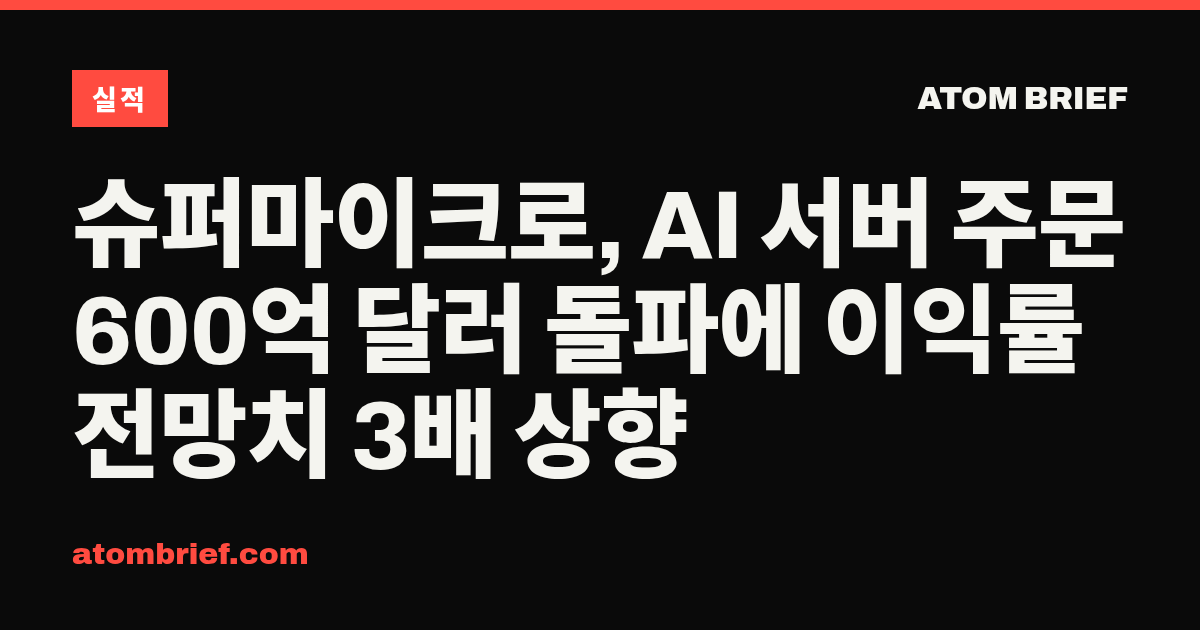 슈퍼마이크로, AI 서버 주문 600억 달러 돌파에 이익률 전망치 3배 상향