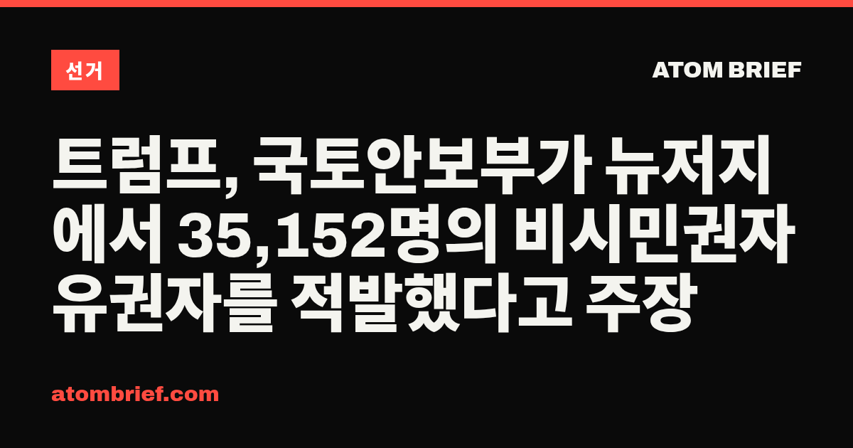 트럼프, 국토안보부가 뉴저지에서 35,152명의 비시민권자 유권자를 적발했다고 주장