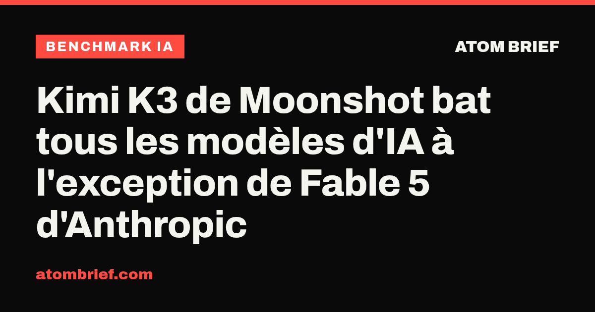 Kimi K3 de Moonshot bat tous les modèles d'IA à l'exception de Fable 5 d'Anthropic