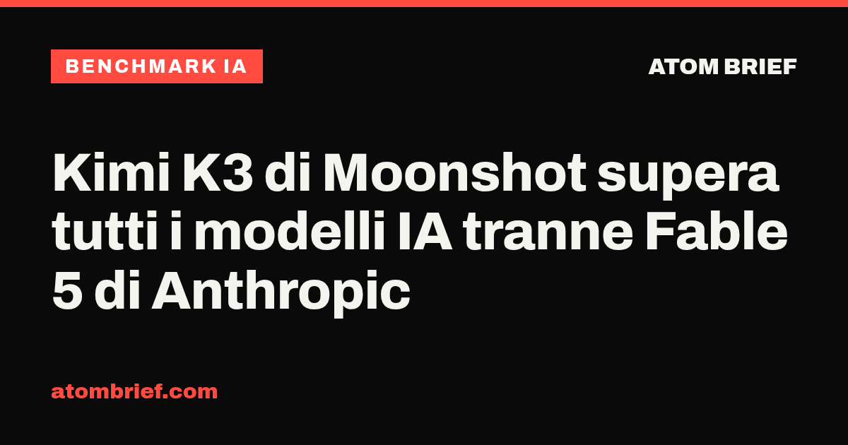 Kimi K3 di Moonshot supera tutti i modelli IA tranne Fable 5 di Anthropic