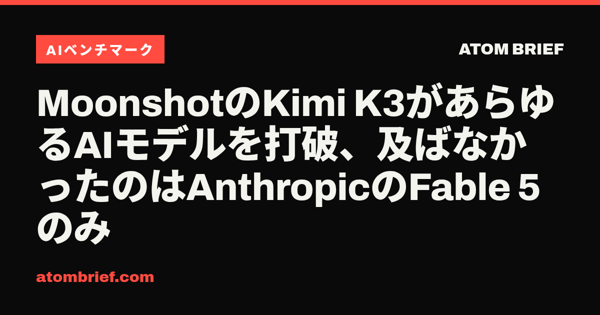 MoonshotのKimi K3があらゆるAIモデルを打破、及ばなかったのはAnthropicのFable 5のみ