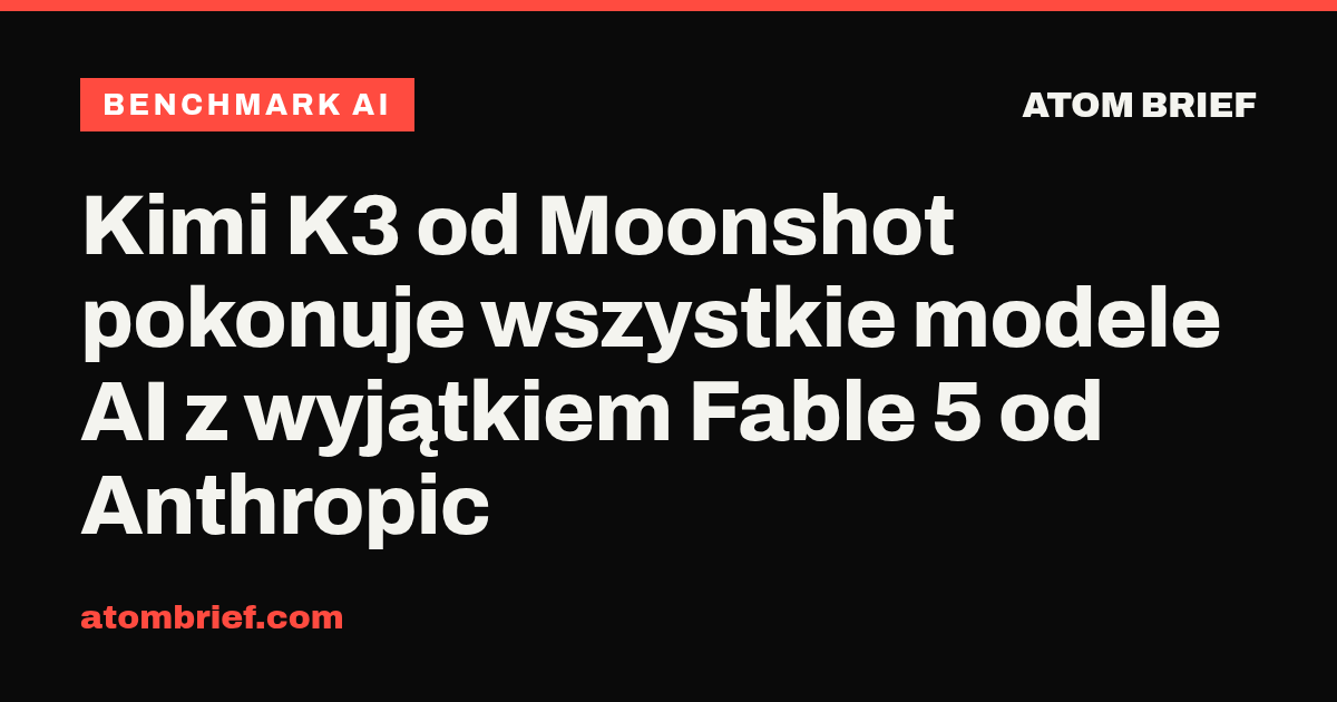 Kimi K3 od Moonshot pokonuje wszystkie modele AI z wyjątkiem Fable 5 od Anthropic
