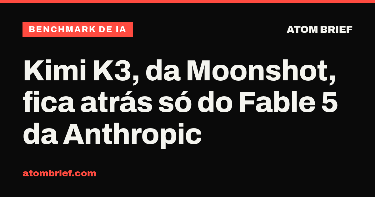 Kimi K3, da Moonshot, fica atrás só do Fable 5 da Anthropic