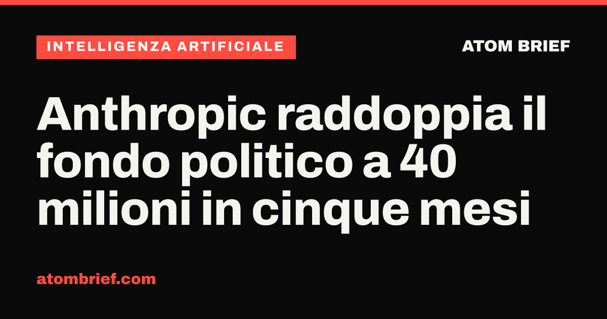 Anthropic raddoppia il fondo politico a 40 milioni in cinque mesi