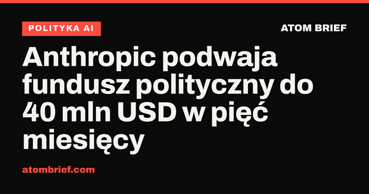 Anthropic podwaja fundusz polityczny do 40 mln USD w pięć miesięcy