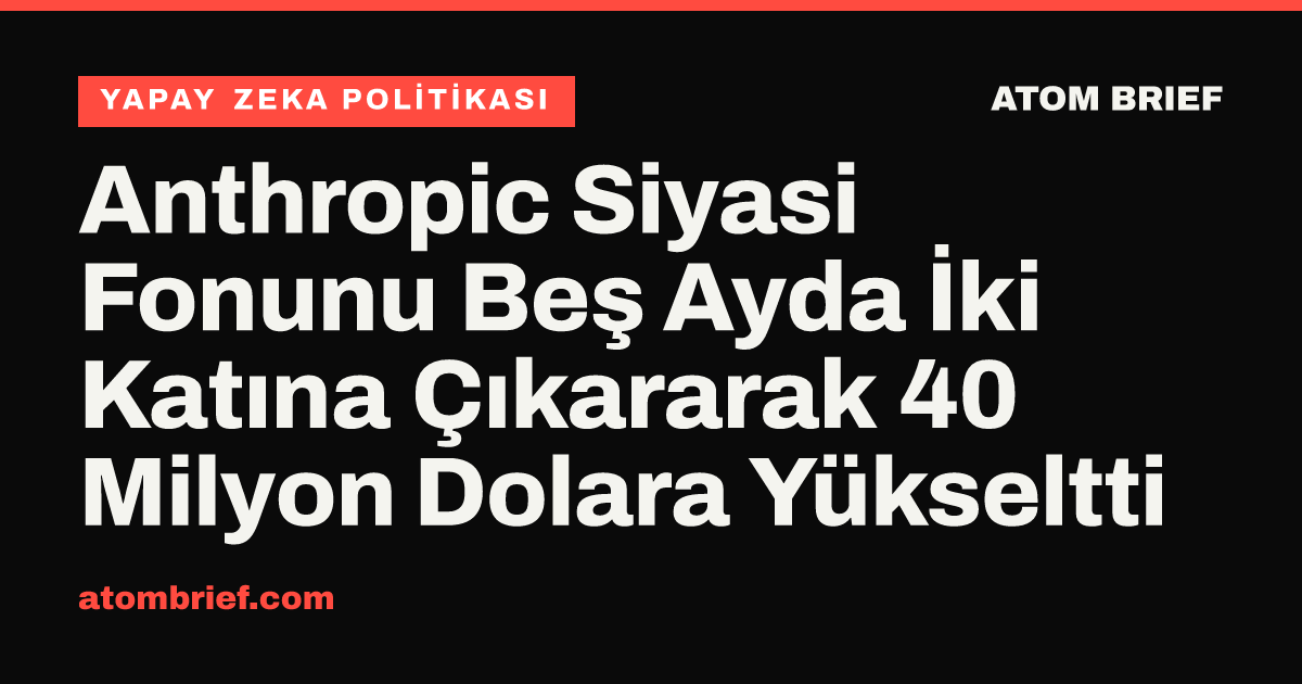 Anthropic Siyasi Fonunu Beş Ayda İki Katına Çıkararak 40 Milyon Dolara Yükseltti