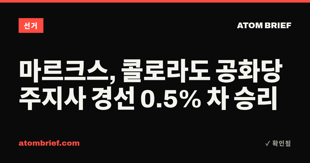 마르크스, 콜로라도 공화당 주지사 경선 0.5% 차 승리