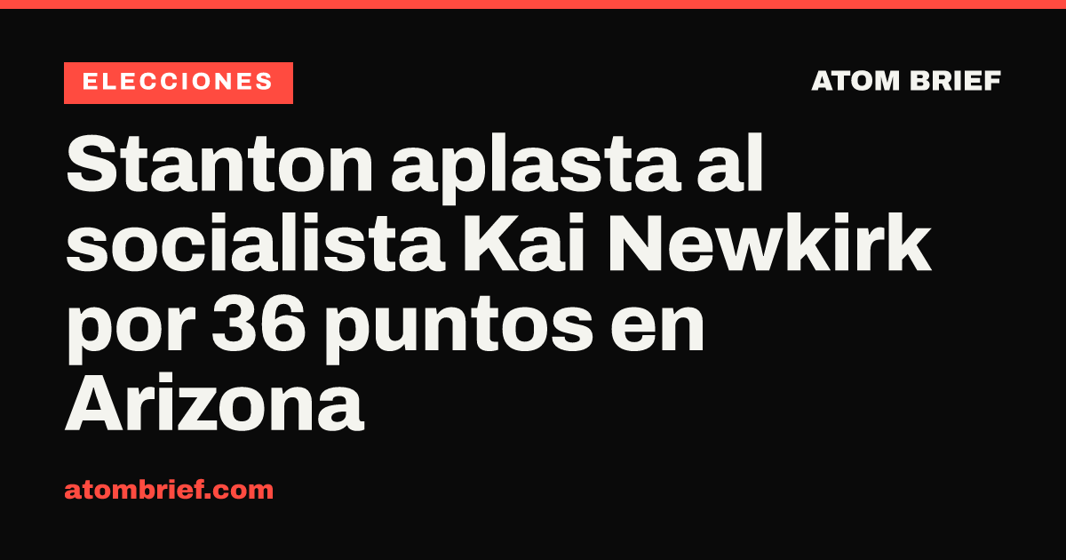 Stanton aplasta al socialista Kai Newkirk por 36 puntos en Arizona