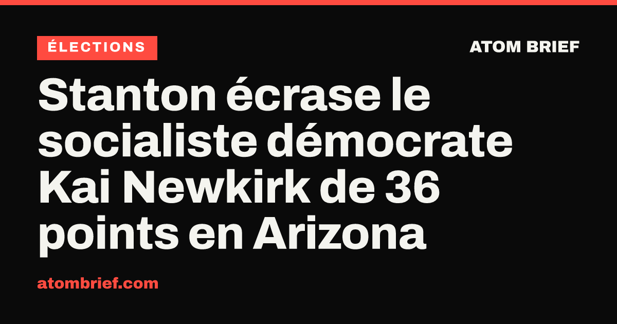 Stanton écrase le socialiste démocrate Kai Newkirk de 36 points en Arizona