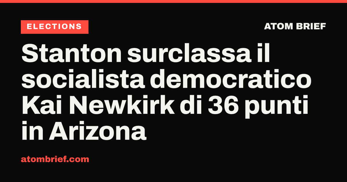 Stanton surclassa il socialista democratico Kai Newkirk di 36 punti in Arizona