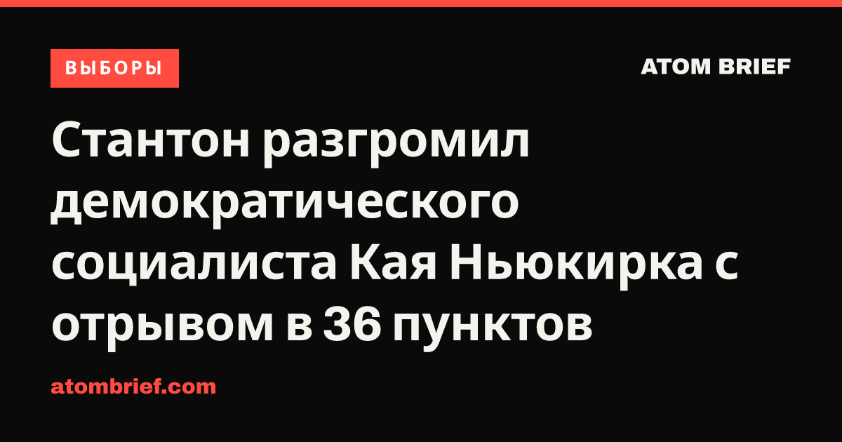 Стантон разгромил демократического социалиста Кая Ньюкирка с отрывом в 36 пунктов