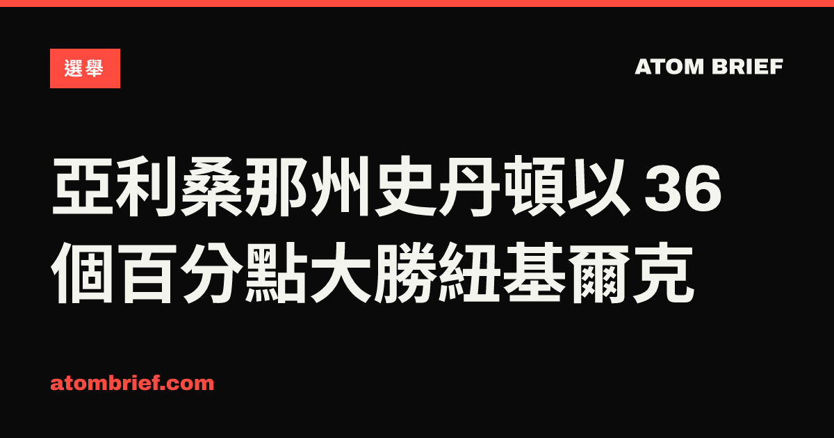 亞利桑那州史丹頓以 36 個百分點大勝紐基爾克