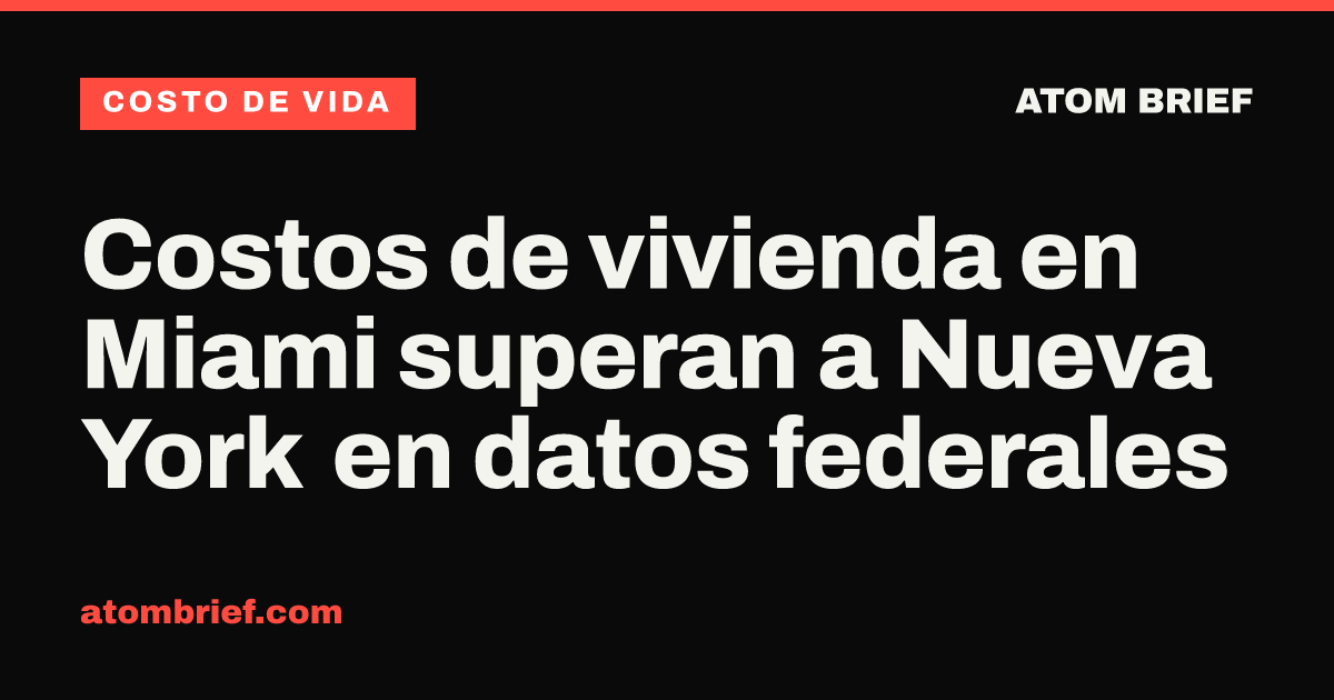 Costos de vivienda en Miami superan a Nueva York en datos federales