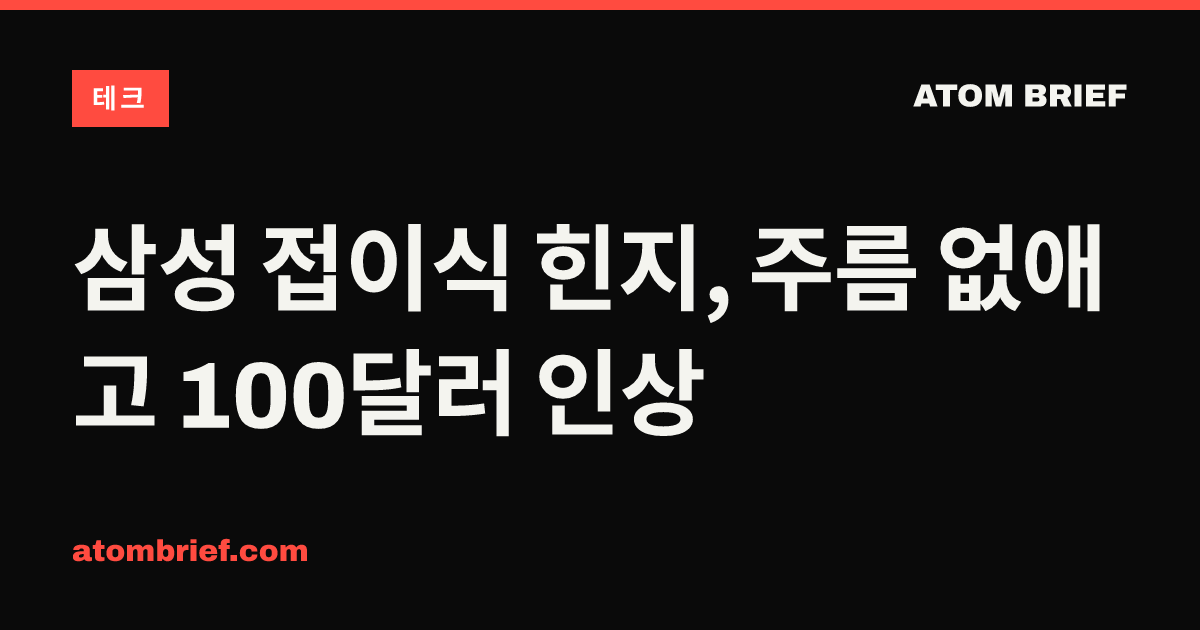 삼성 접이식 힌지, 주름 없애고 100달러 인상