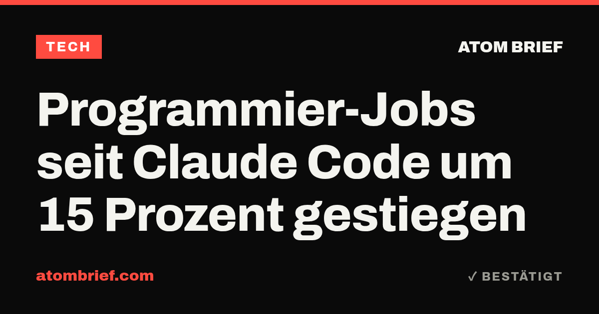 Programmier-Jobs seit Claude Code um 15 Prozent gestiegen