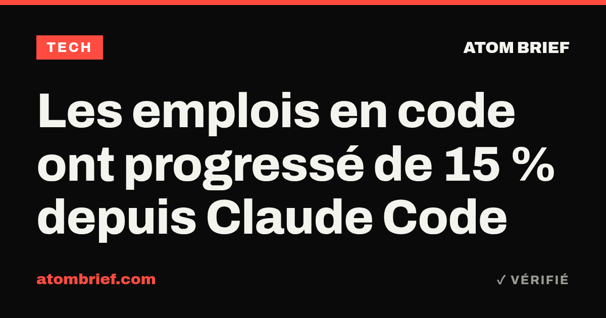 Les emplois en code ont progressé de 15 % depuis Claude Code