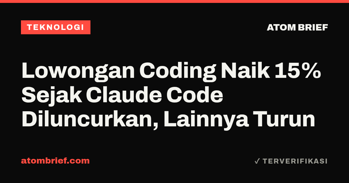 Lowongan Coding Naik 15% Sejak Claude Code Diluncurkan, Lainnya Turun