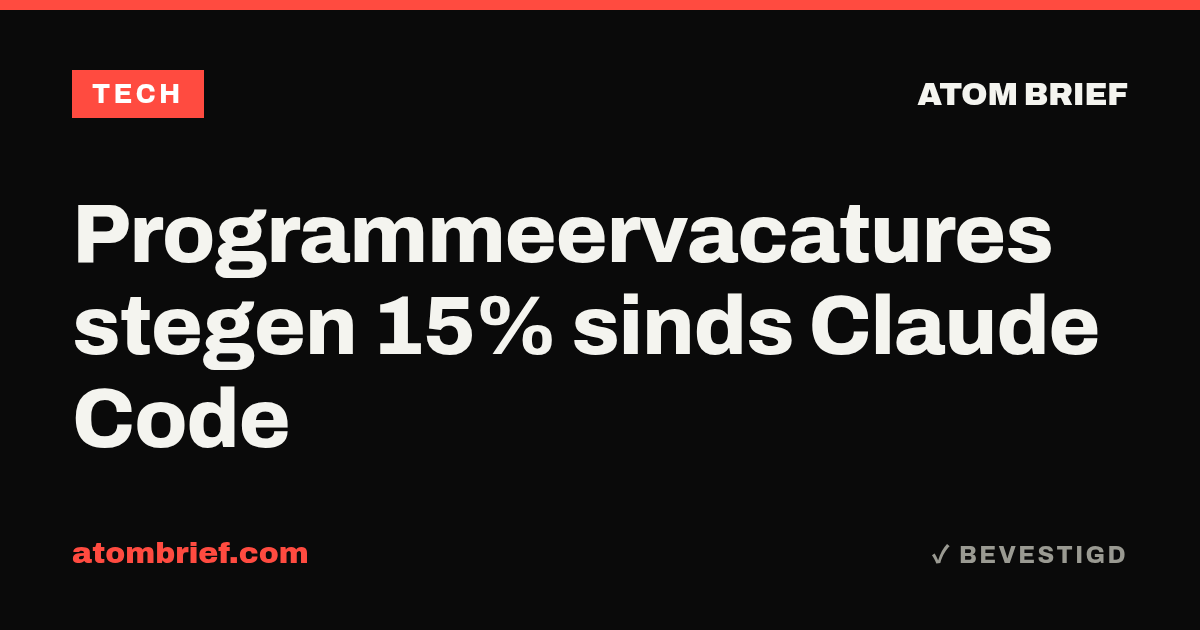 Programmeervacatures stegen 15% sinds Claude Code