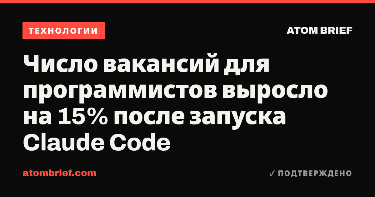 Число вакансий для программистов выросло на 15% после запуска Claude Code