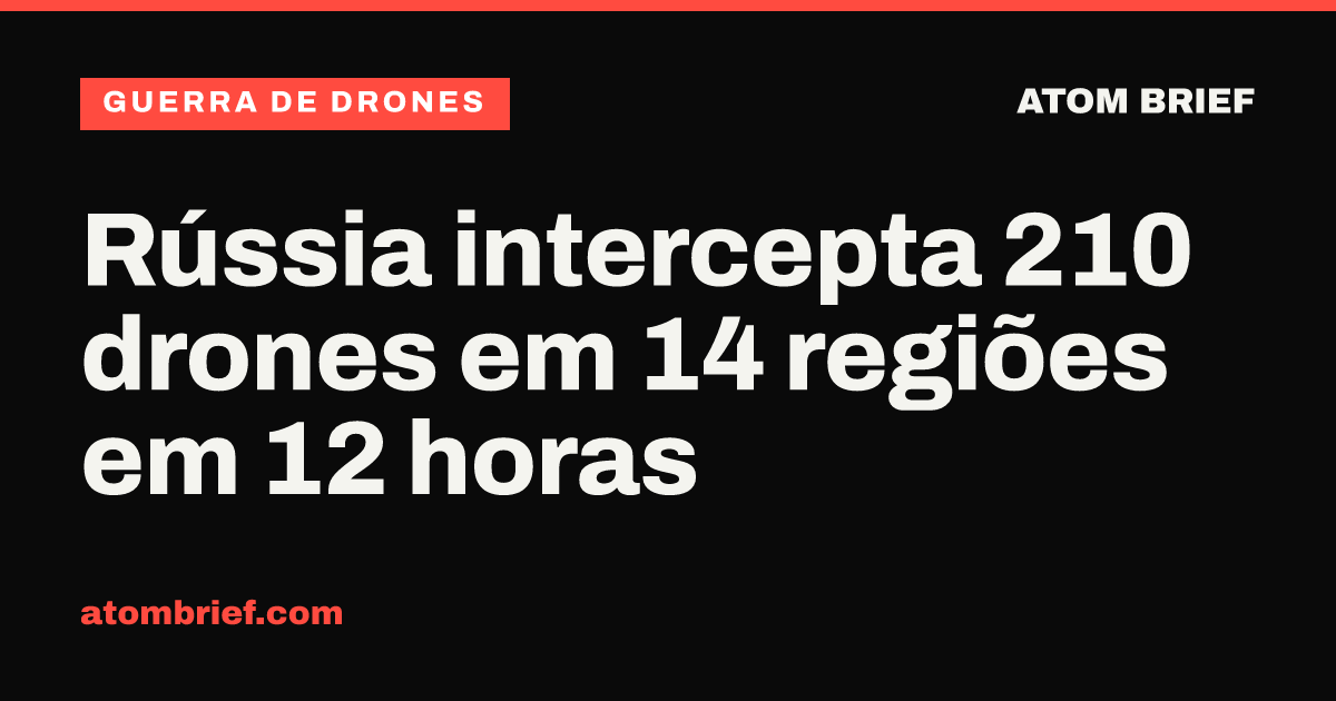 Rússia intercepta 210 drones em 14 regiões em 12 horas