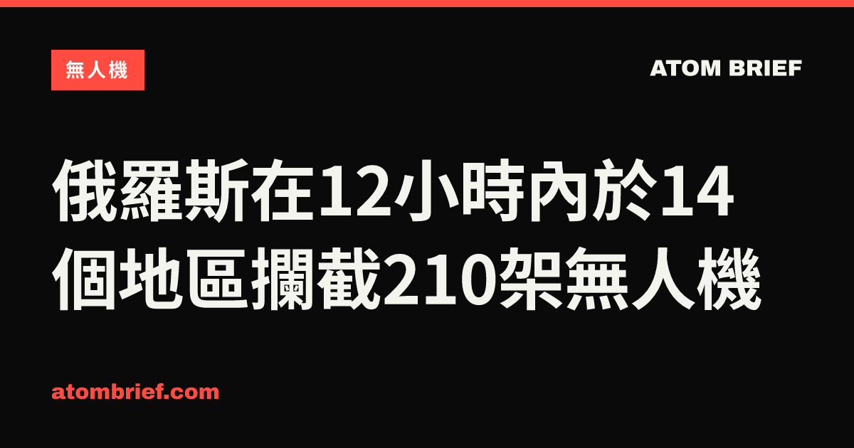 俄羅斯在12小時內於14個地區攔截210架無人機