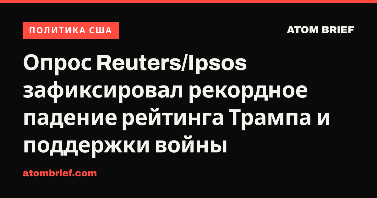 Опрос Reuters/Ipsos зафиксировал рекордное падение рейтинга Трампа и поддержки войны