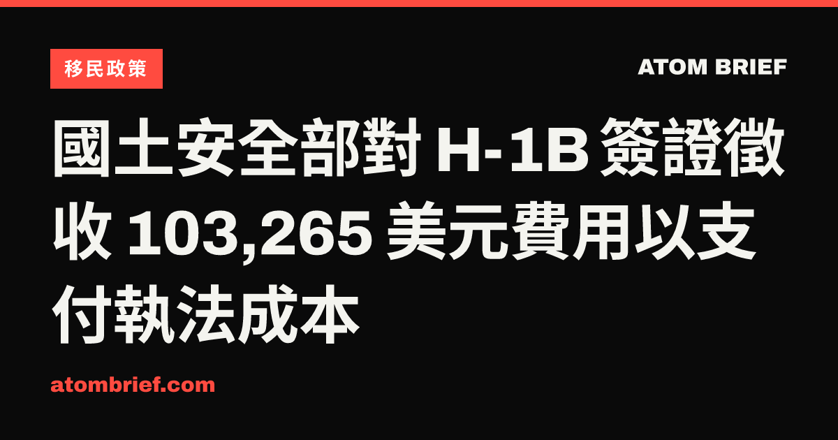 國土安全部對 H-1B 簽證徵收 103,265 美元費用以支付執法成本